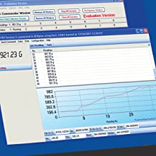Data Tracking Equinox precision balances data tracking